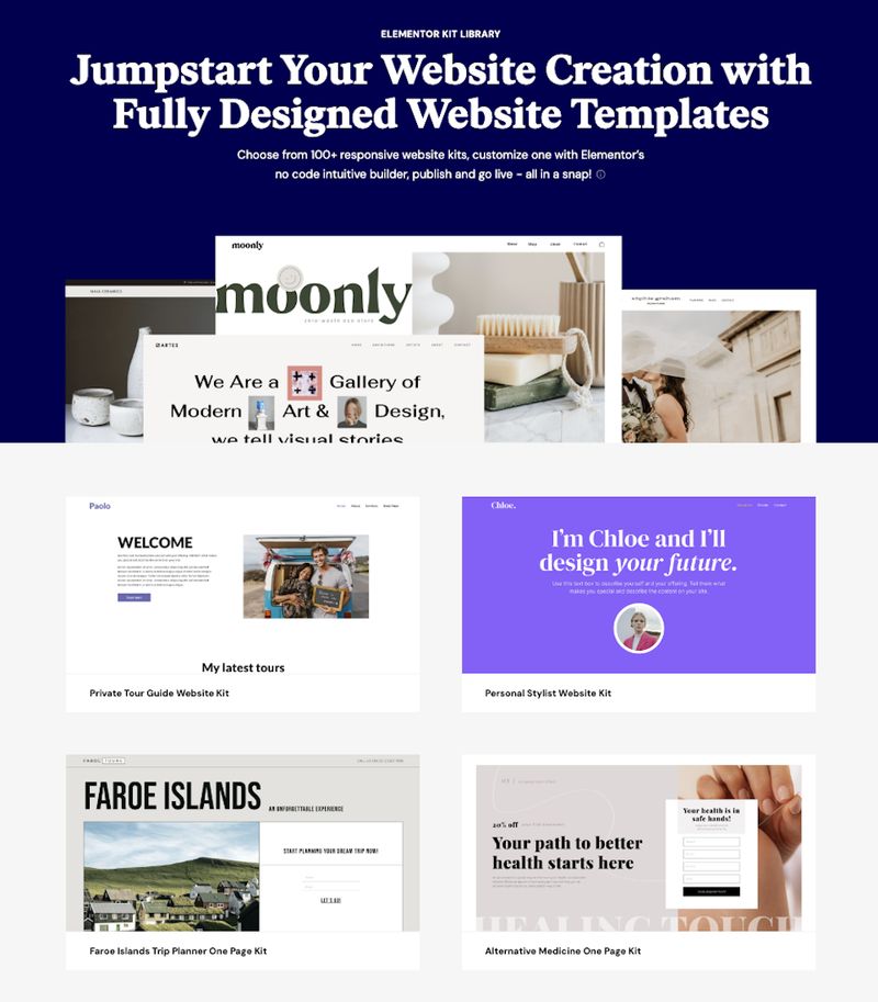 Elementor template library