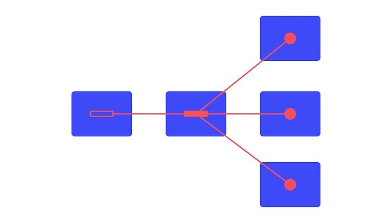 Keyword searching navigation model