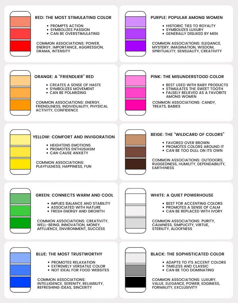 color psychology