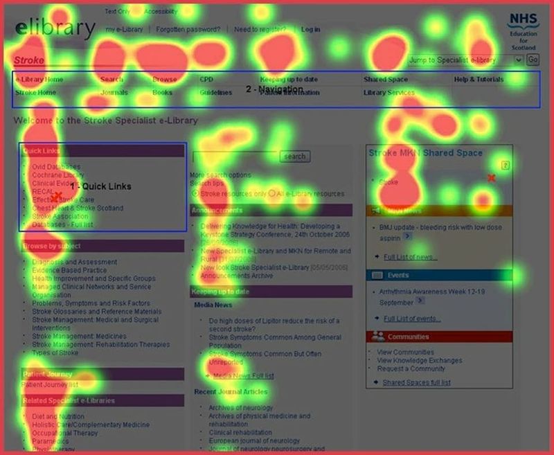 heatmap homepage