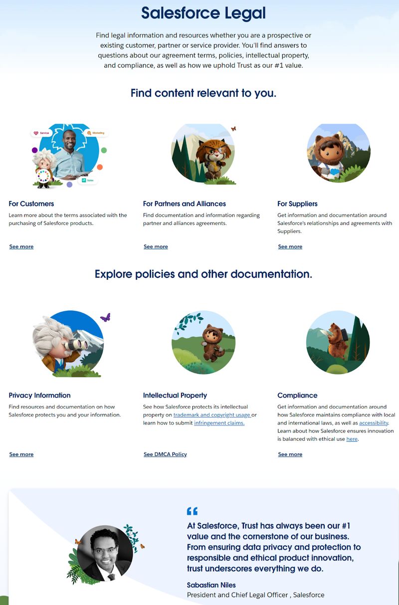 Salesforce's "Legal" hub page linking to information about legal agreements, intellectual property, and compliance