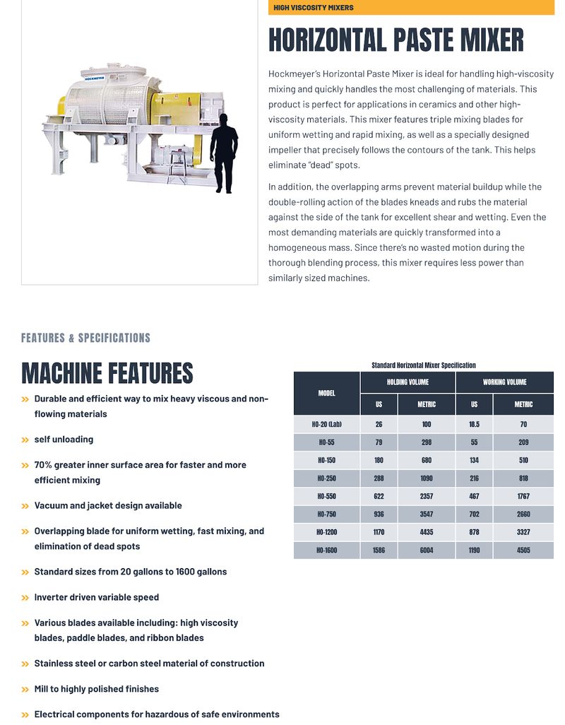 B2B manufacturer Hockmeyer's "Horizontal Paste Mixer" product page featuring a product summary