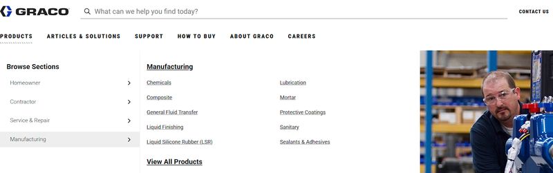 Graco's expanded mega menu showing the segmentation of product types that helps visitors find the information they're seeking
