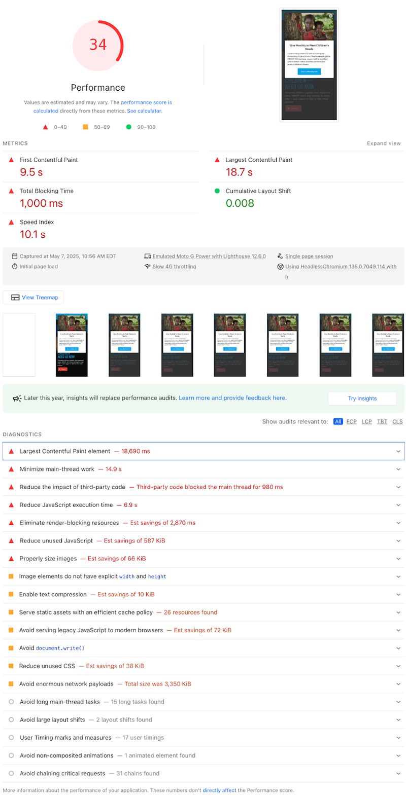 screenshot of Unicef USA's performance score metrics and diagnostics on Google PageSpeed Insights