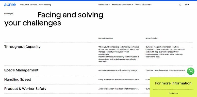 chart identifying common pallet handling problems and solutions on Acme's "Pallet Handling" solutions web page